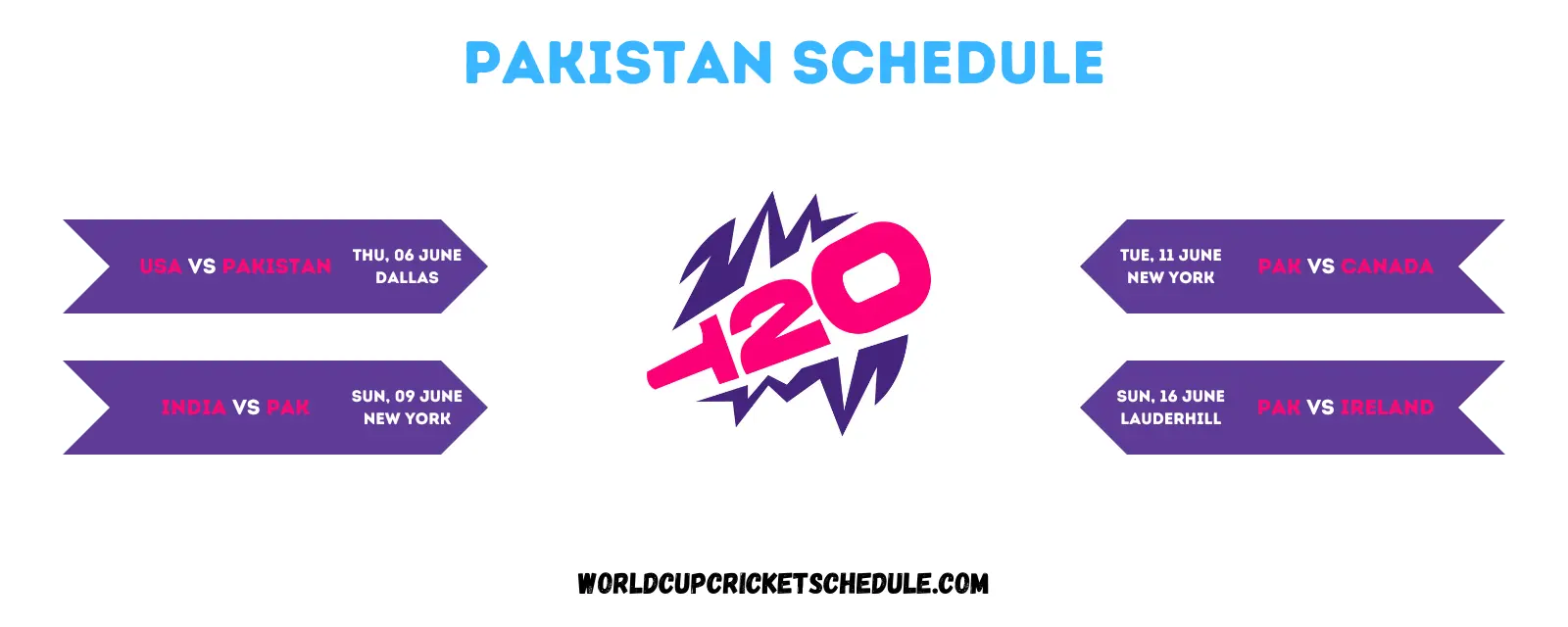 Pakistan T20 World Cup 2024 Schedule Amazing Pak vs India