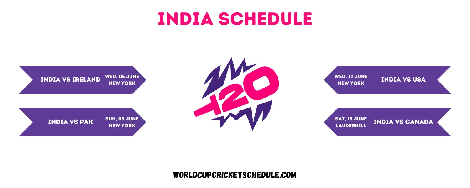 India T20 World Cup 2024 Schedule Amazing Pak vs India