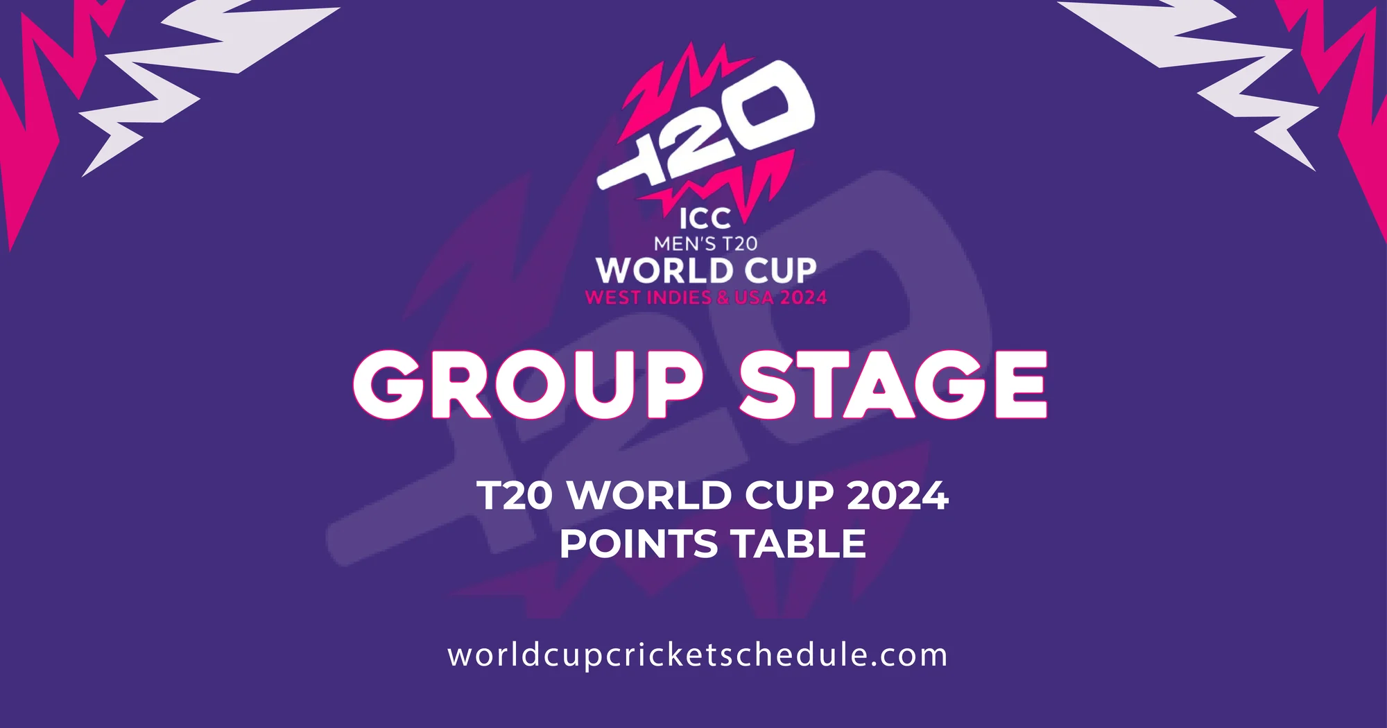 men's cricket world cup 2024 points table